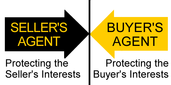 SELLERS-AGENT-VS-BUYERS-AGENT